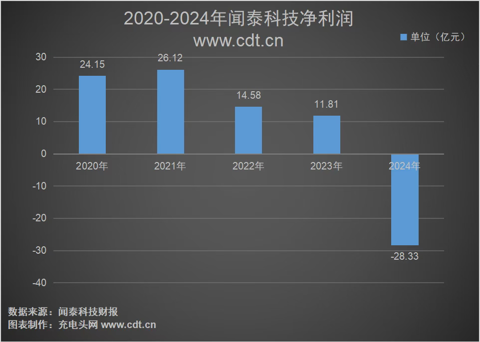 1760514085867094-default.png 1d2f6bcb1d2315936a82aeca30d152ff.png