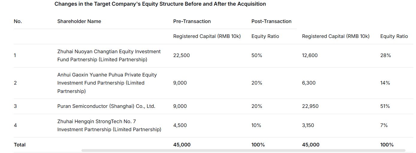 1763532905668467-default.png image.png