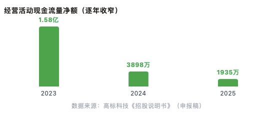 60ac28ab93fef4e78273b6c811a6b645.png