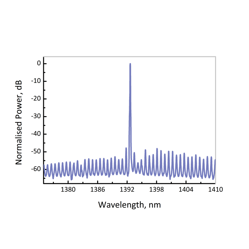 EP1392-5-DM - ​​H2O (water molecules)