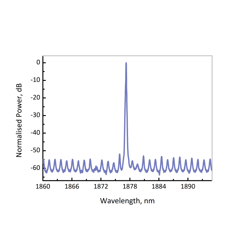 EP1877-0-DM - ​​H2O (water molecules)
